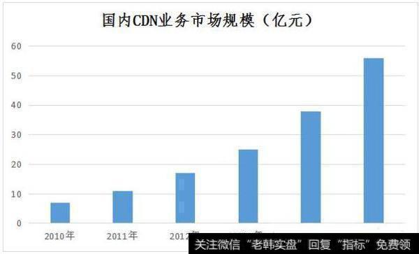 一位成功老股民20年血泪感悟：为什么95%的人会死在股市里？