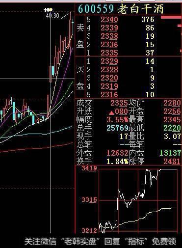 一位老股民的血泪史：血洗中国股市真正的原因已查明，值得收藏