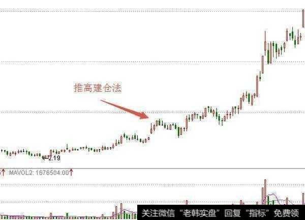 中国股市真正进入“血洗时代”，股市连赌场都不如！
