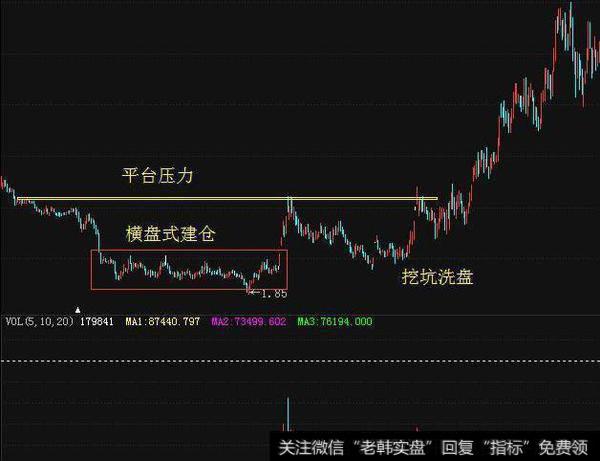 中国股市真正进入“血洗时代”，股市连赌场都不如！