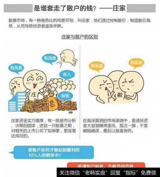 中国股市迎来“牛皮熊”时代!谁来为中国股市最后的血洗买单?