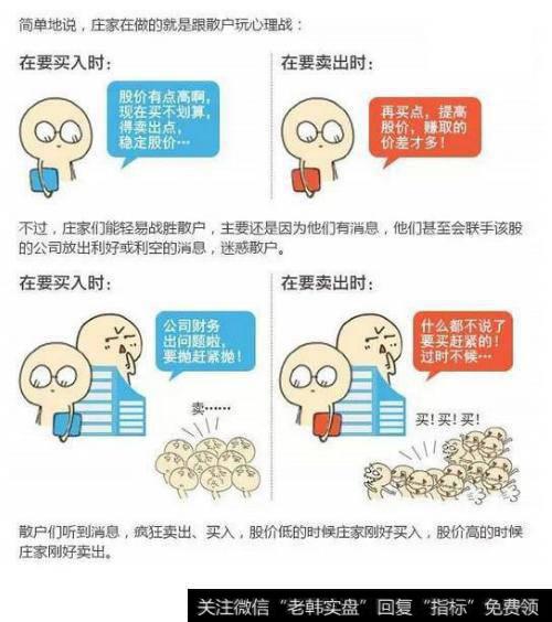 中国股市迎来“牛皮熊”时代!谁来为中国股市最后的血洗买单?