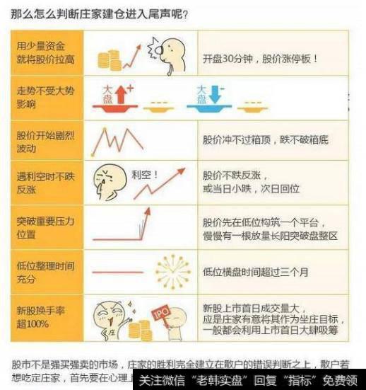 中国股市迎来“牛皮熊”时代!谁来为中国股市最后的血洗买单?