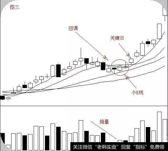 中国股市最牛的人：教你用最“笨”的方法从股市赚钱