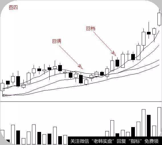 中国股市最牛的人：教你用最“笨”的方法从股市赚钱