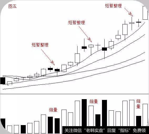 中国股市最牛的人：教你用最“笨”的方法从股市赚钱