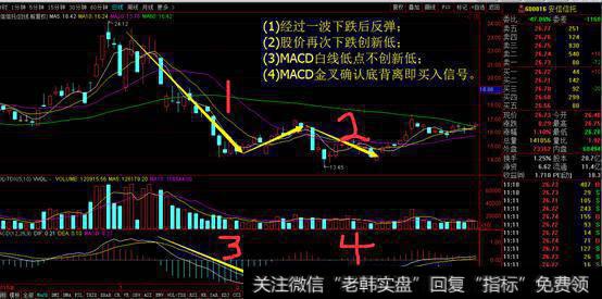 中国股市最牛的人：教你用最“笨”的方法从股市赚钱