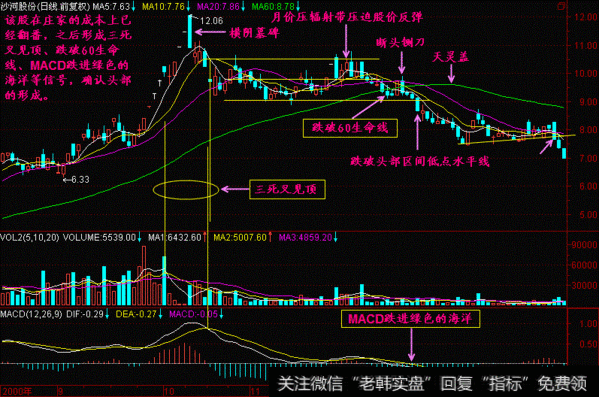 中国股市最牛的人：教你用最“笨”的方法从股市赚钱