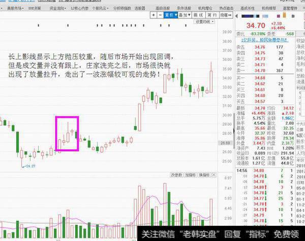 中国第一代老股民赠言：庄家洗盘到底在洗什么？已被列入内训课程