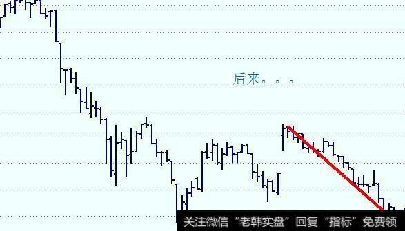 庄家操盘手的“奸刁”手法解析，奉告你怎样跟庄走！