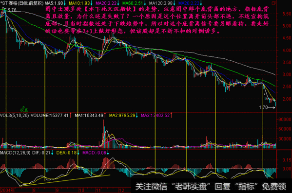 中国股市里永远赚钱的一种人！水上金叉买，水下金叉抛