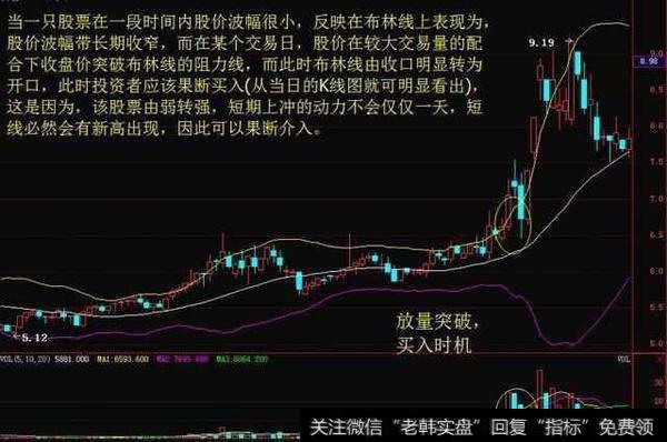 一位股市天才的滴血觉悟：看懂庄家筹码，用一个涨停板赢在起跑线