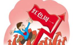 徐文明最新股市消息:如何解读缩量红周一？