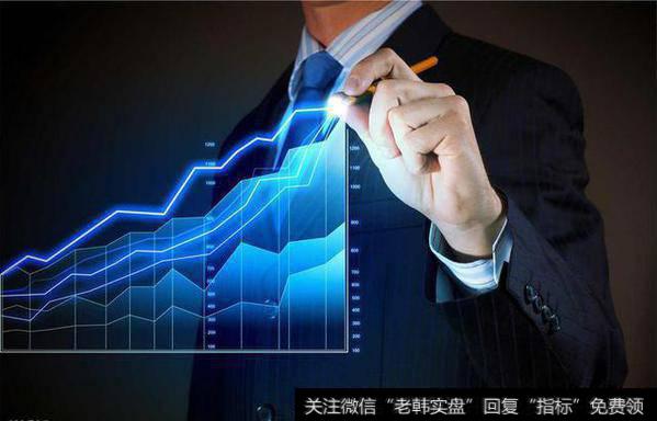 <a href='/lianghuatouzi/'>量化投资</a>