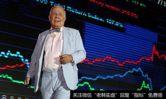 量化大师（master）