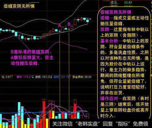 倍缩双阴无所惧