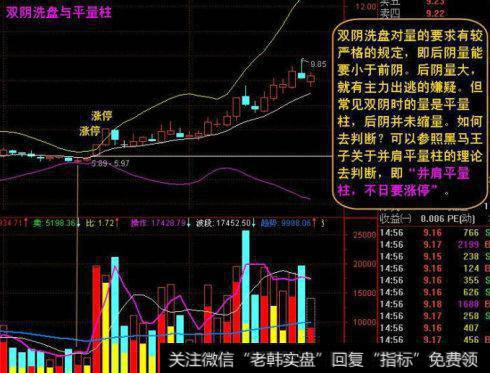 双阴洗盘对量的要求有较严格的规定