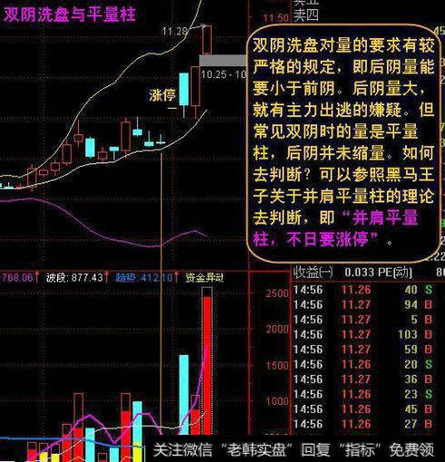 但常见双阴时的量是平量柱