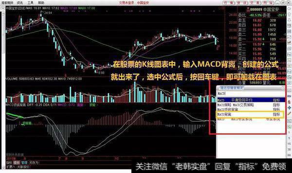 随意打开一个股票，打开K线图（一般是F5切换），然后输入MACD，建立的公式就出来了选中公式后，按Enter键