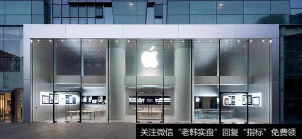 苹果财报：得益iphone 营收利润达历史最高