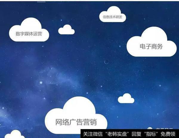 “增持+回购”护盘组合拳