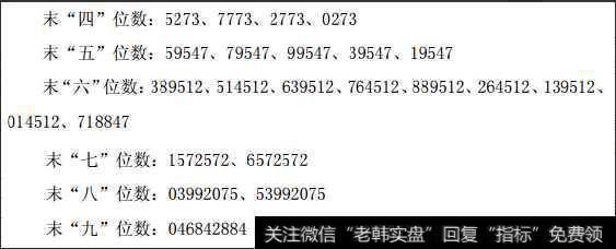 亚普股份(603013)中签号出炉，共有54000个，每个中签号码只能认购1000股。