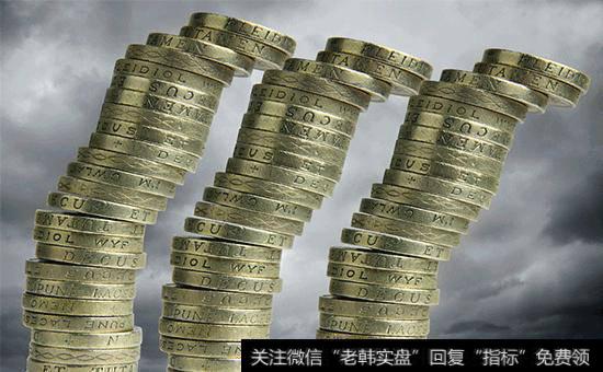 消息面清淡无奇 黄金承压阴线开盘