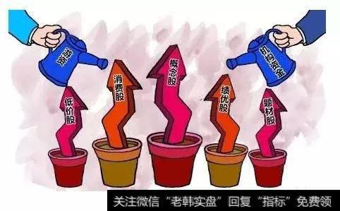 股票趣味图