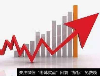 黄金爆炸性行情一触即发