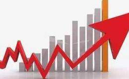 一指标悄然接近关键水平 黄金爆炸性行情一触即发