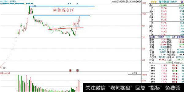 炒股要用发散性思维,从基本面挖掘一只价值投资股