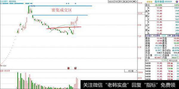 炒股要用发散性思维，从基本面挖掘一只价值投资股