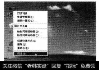 在界面上右击【网上邻居】图标.在弹出的菜单列表中选择【属性】选项。