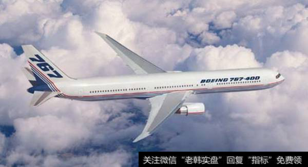 国内航线燃油附加费恢复征收,航空题材<a href='/gainiangu/'>概念股</a>可关注