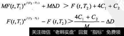 对于买进套利交易而言，无套利价差区间测算公式