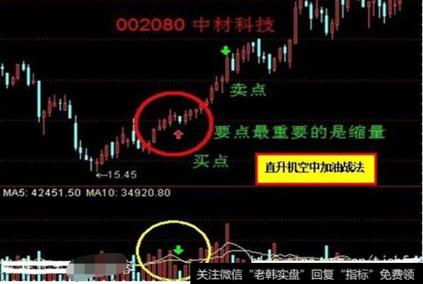 <a href='/lidaxiao/290031.html'>中国股市</a><a href='/cgjq/287797.html'>短线高手</a>的座右铭——炒股就当如抢银行！