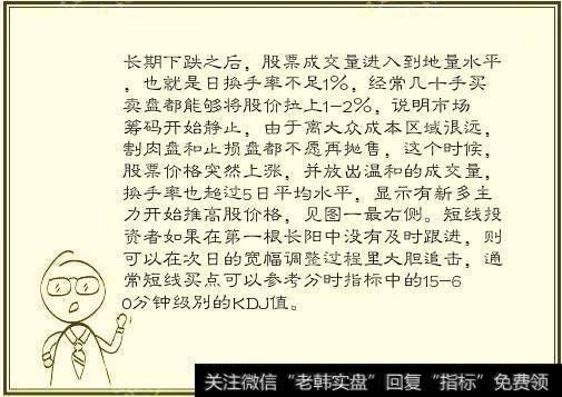 中国股市最牛的人：教你最“笨”的方法，讲透成交量精髓，背起来