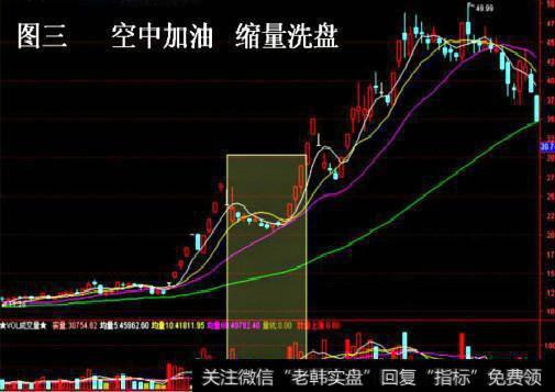 中国股市最牛的人：教你最“笨”的方法，讲透成交量精髓，背起来