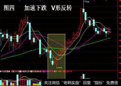 中国股市最牛的人：教你最“笨”的方法，讲透成交量精髓，背起来