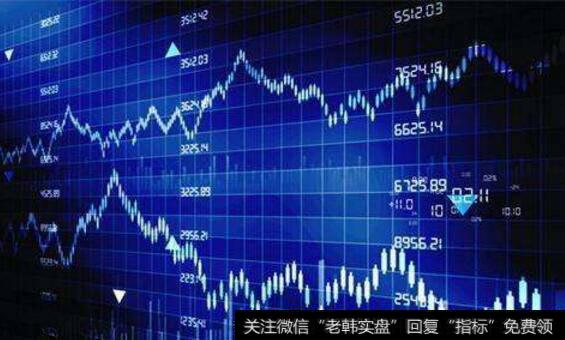 <a href='/duanxianchaogu/'>短线炒股</a>就这几招