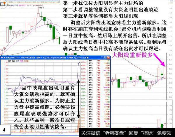 中国股市唯一会上瘾的王者指标——成交量，值得两亿股民拜读！