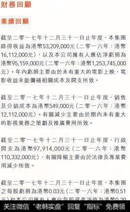 欢喜传媒“喜提”张艺谋，1.5亿股股票+1亿元资金，国师拍网剧能拯救前者持续亏损的态势吗？