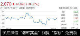 欢喜传媒“喜提”张艺谋，1.5亿股股票+1亿元资金，国师拍网剧能拯救前者持续亏损的态势吗？