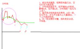 股市点击率最高的一篇文章！一个熟悉的股票做循环买卖，从不失手