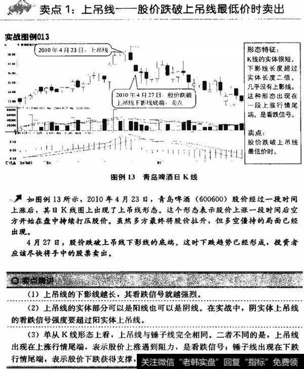 看K线把握卖点