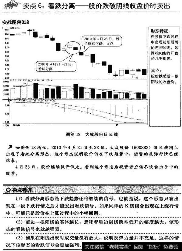 看K线把握卖点