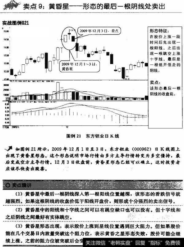 看K线把握卖点