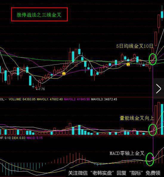 散户炒股中的六大禁忌，你犯了几个？