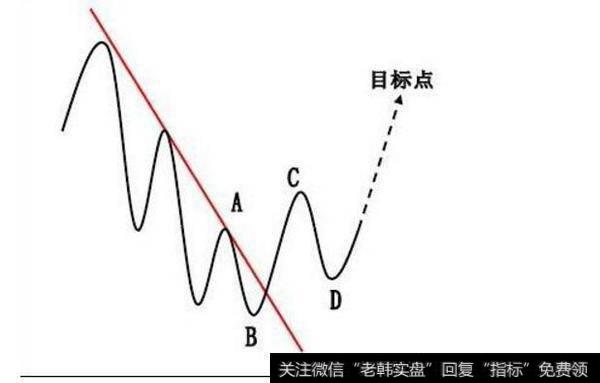 <a href='/lidaxiao/290031.html'>中国股市</a>进入最“暴利”时代？亿万亏损小散情何以堪？