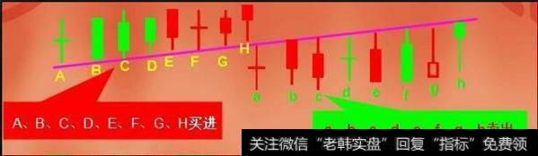 中国股市进入最“暴利”时代？亿万亏损小散情何以堪？